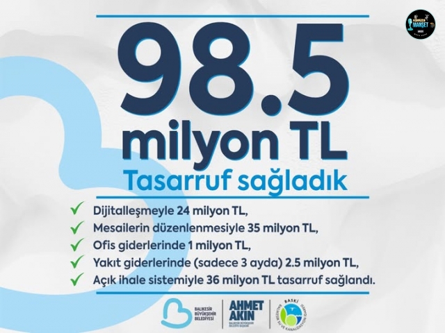 BASKİ, 98,5 Milyon TL’lik Tasarrufla Kamu Kaynaklarını Korudu