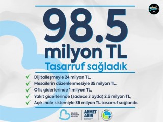 BASKİ, 98,5 Milyon TL’lik Tasarrufla Kamu Kaynaklarını Korudu